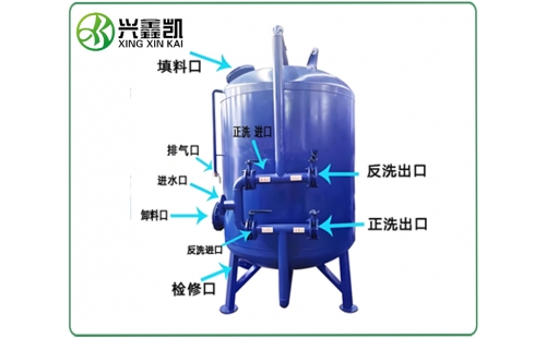 錳砂過濾器的運(yùn)行參數(shù)一般有哪些？-杭州鑫凱